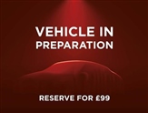 Used Ford Fiesta