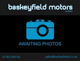 Used Ford Focus