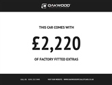 Used Ford Focus