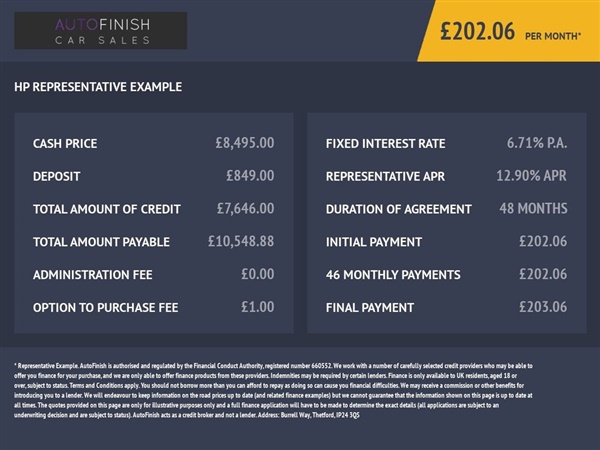 Large image for the Used Ford FOCUS