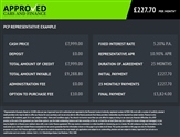 Ford Focus Image 4
