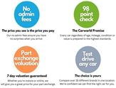 Ford Focus Image 3
