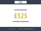 Used Ford Focus