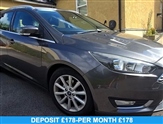 Used Ford Focus