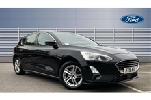 Used Ford Focus