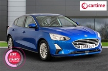 Used Ford Focus