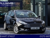 Used Ford Focus