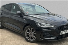 Used Ford Focus