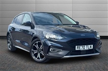 Used Ford Focus