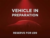 Used Ford Focus