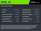 Ford KA Image 3
