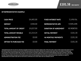 Used Ford KA