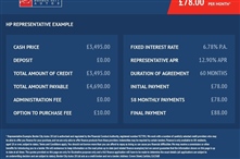 Used Ford KA