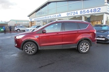 Used Ford Kuga