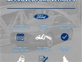 Used Ford Kuga