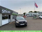 Used Ford Kuga