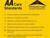 Used Ford Kuga