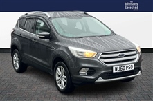 Used Ford Kuga