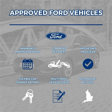 Large image for the Used Ford Puma