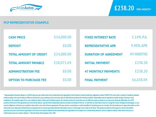 Large image for the Used Ford PUMA