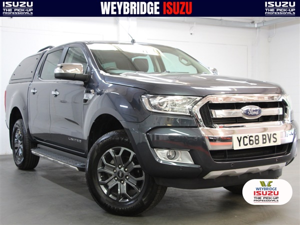 Large image for the Used Ford Ranger