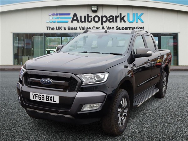 Large image for the Used Ford RANGER