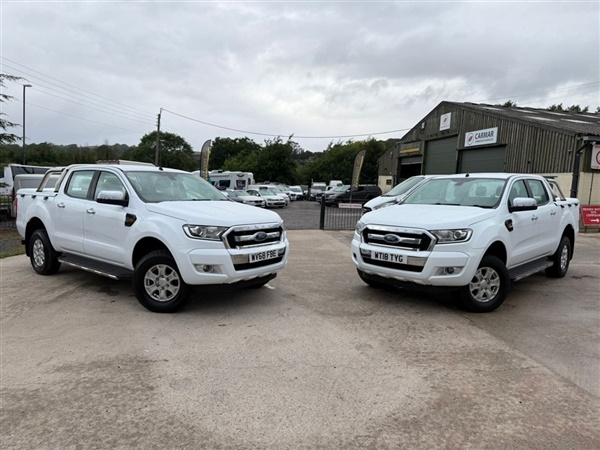Large image for the Used Ford Ranger