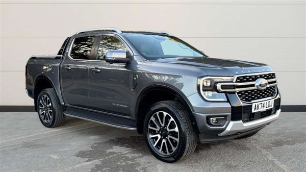 Large image for the Used Ford Ranger