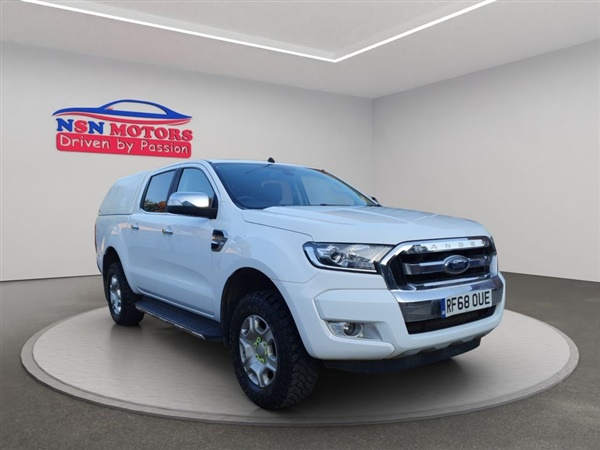 Large image for the Used Ford RANGER