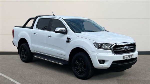 Large image for the Used Ford Ranger