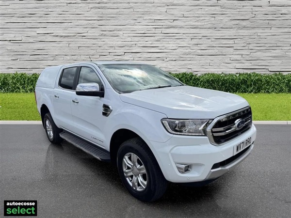 Large image for the Used Ford RANGER