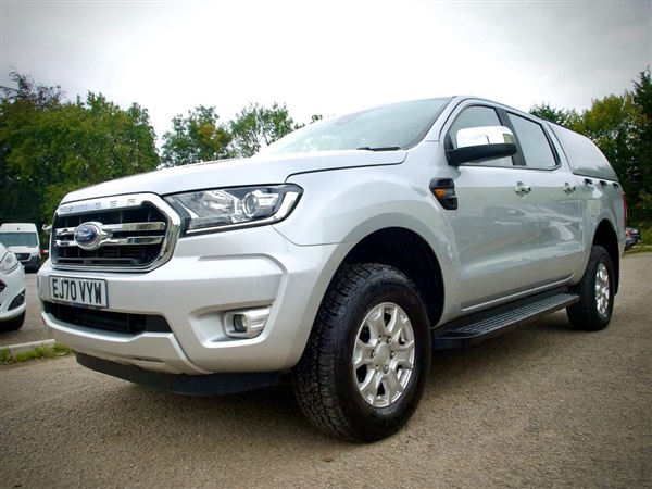 Large image for the Used Ford RANGER