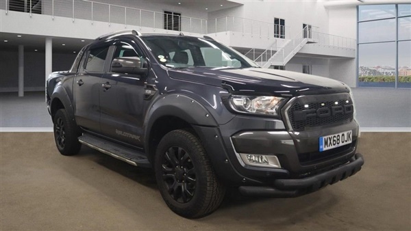 Large image for the Used Ford RANGER