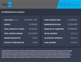 Used Ford Transit Connect