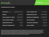 Ford Transit Custom Image 4