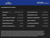 Used Ford Transit Custom Used Ford Transit Custom