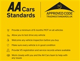 Used Ford Transit