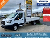 Used Ford Transit