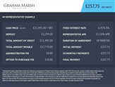 Used Ford Transit