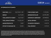 Used Ford Transit