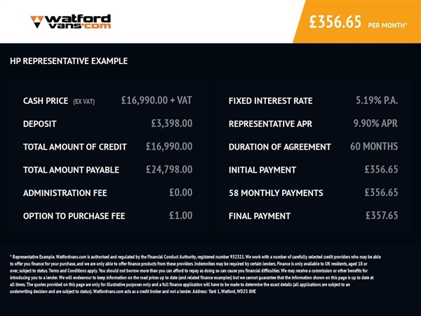 Large image for the Used Ford TRANSIT