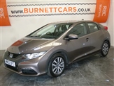 Used Honda Civic