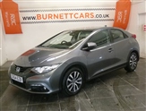 Used Honda Civic