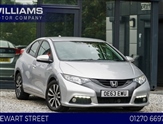 Used Honda Civic