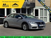 Used Honda Civic