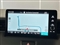 Honda HR-V Image 9