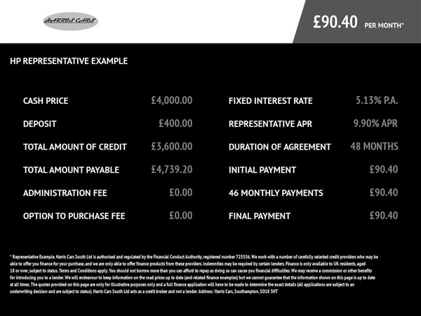 Large image for the Used Honda JAZZ
