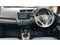 Honda Jazz Image 4