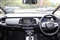 Honda Jazz Image 5