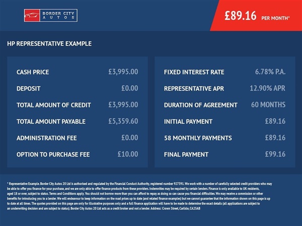 Large image for the Used Hyundai I10